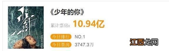 《少年的你》票房超10亿,原著评分却仅6.2分