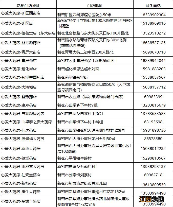 2022郑州新密市免费领退烧药地点