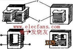 环形变压器工作原理 工作原理是什么呢