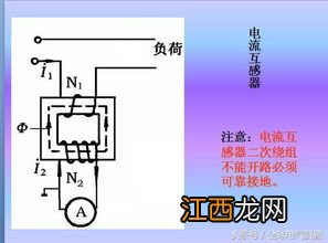 环形变压器工作原理 工作原理是什么呢