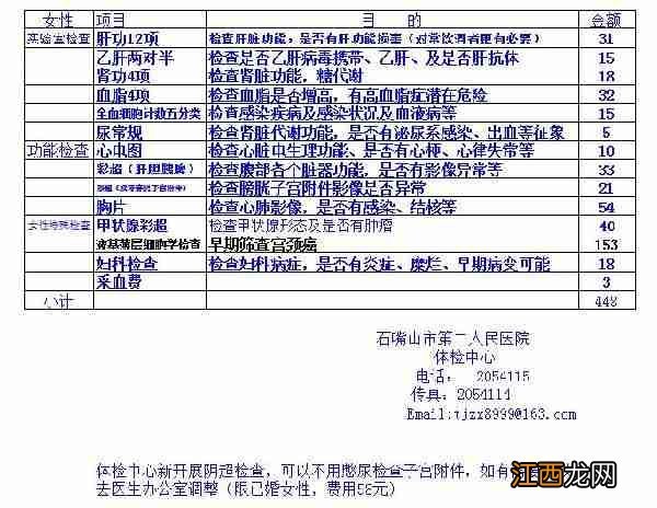 液基细胞学检查是什么 液基细胞学检查简介