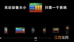 鸿蒙系统怎么升级 鸿蒙系统升级步骤