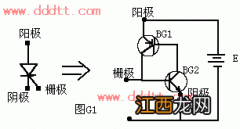 晶闸管工作原理 晶闸管工作原理是什么