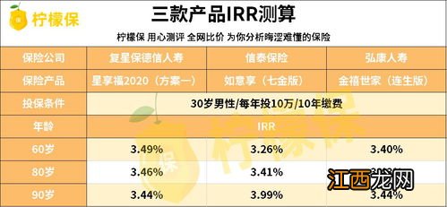 信泰如意享七金版投保规则是什么？