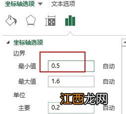 怎样做一目了然柱形图 怎么设置柱形图