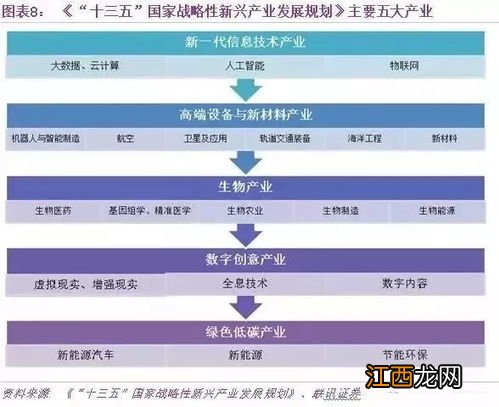 四新技术是指什么 四新技术是什么意思