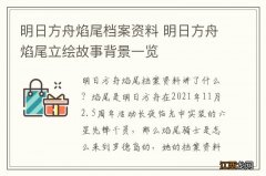 明日方舟焰尾档案资料 明日方舟焰尾立绘故事背景一览