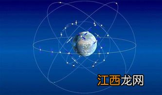 中国北斗有app吗 北斗地图APP和北斗卫星导航系统之间有什么关系