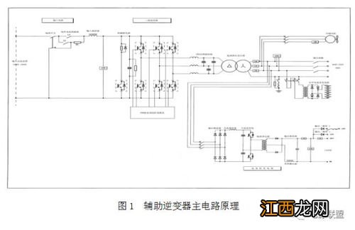 地铁原理 地铁靠什么供电