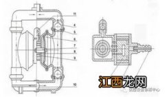 气动隔膜泵工作原理 气动隔膜泵工作原理是什么