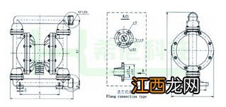 气动隔膜泵工作原理 气动隔膜泵工作原理是什么