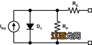 太阳能电池电压一般是多少 太阳能电池电压简述