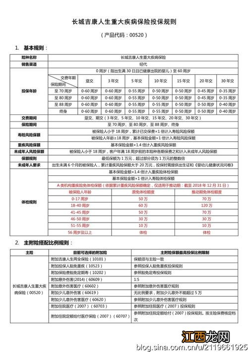 长城吉康人生2020投保规则是什么？