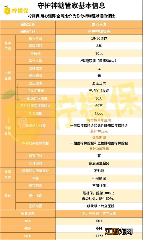 爱心人寿守护神保障范围是什么?