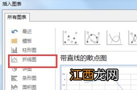 wps里面如何做三条折线的图 wps里面做三条折线的图方法介绍