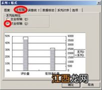 wps里面如何做三条折线的图 wps里面做三条折线的图方法介绍