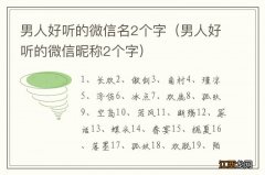 男人好听的微信昵称2个字 男人好听的微信名2个字