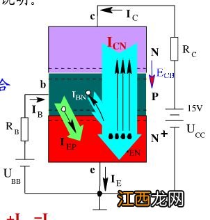 匹克态极是什么技术 态极技术的工作原理是什么