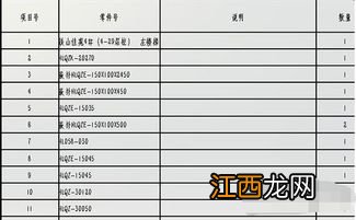 excel制作bom表的方法 如何在EXCEL里面建立一个BOM表