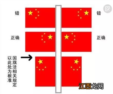 如何给头像加国旗 来看看吧