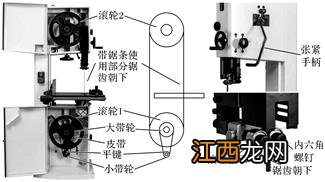 液压泵工作原理 各种液压泵工作原理是什么