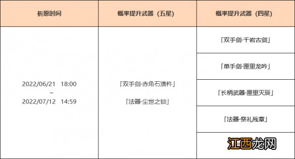 原神荒泷一斗复刻武器池是什么 原神荒泷一斗复刻武器池一览