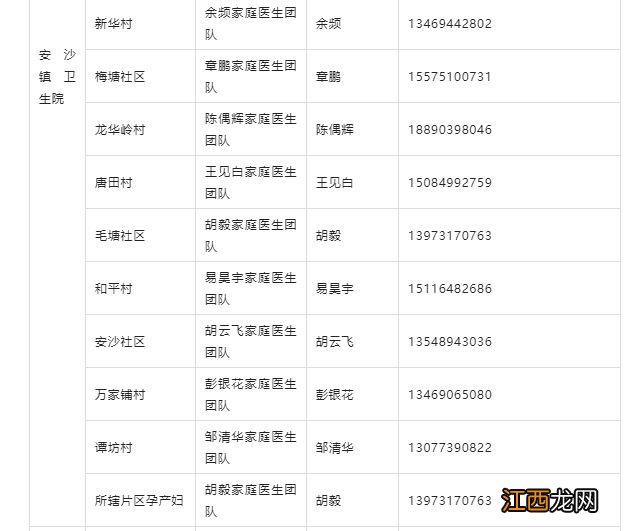 附联系电话 长沙县家庭医生团队名单一览