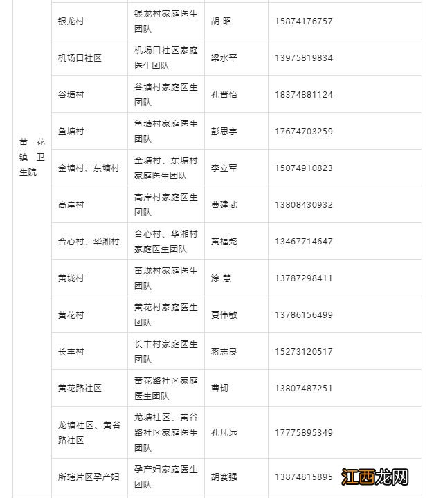 附联系电话 长沙县家庭医生团队名单一览