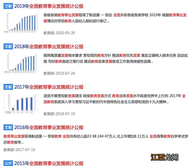 孩子减少，在幼儿园已经开始体现了！家长们可以“躺平”了吗？