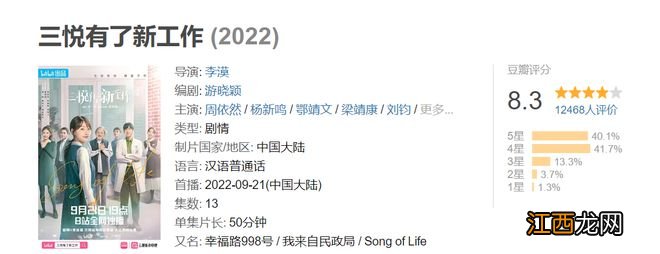 《三悦有了新工作》豆瓣开分8.3,被剧名耽误的年度好剧