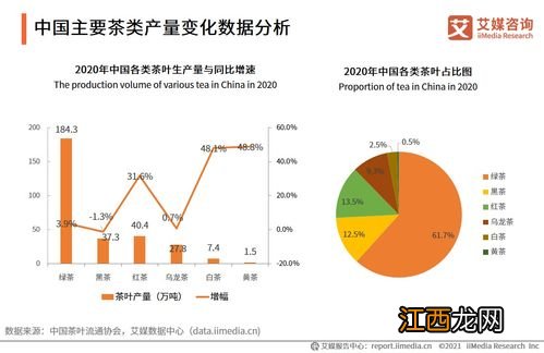 茶叶怎么运才能不会有损失