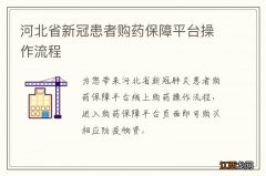 河北省新冠患者购药保障平台操作流程