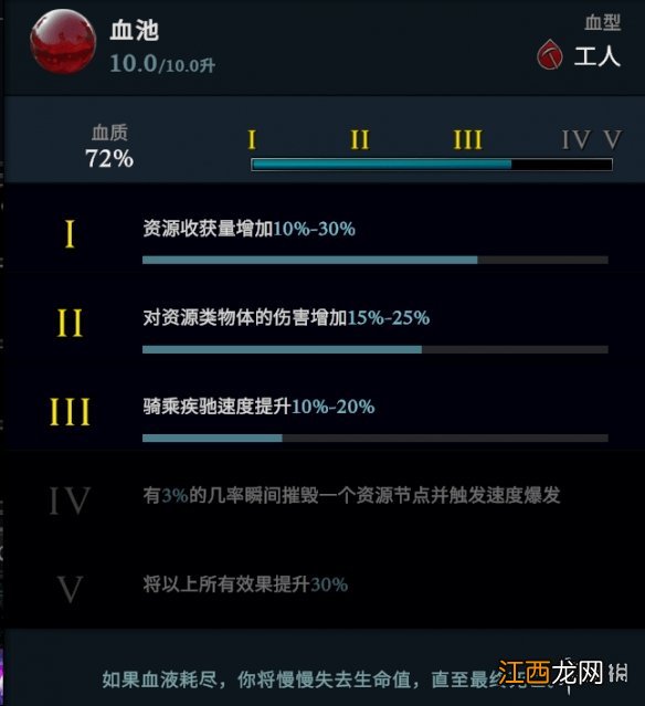 vrising血型有什么用 V Rising血型效果一览