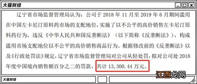 ?2元退烧药卖20年，摆现金墙发钱，被罚1.3亿，最憨药企的神操作