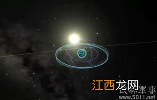 关于宇宙的资料