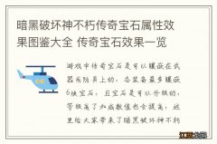 暗黑破坏神不朽传奇宝石属性效果图鉴大全 传奇宝石效果一览 力量与统御