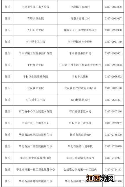 附咨询电话 任丘新冠疫苗第四针哪里可以接种?