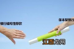 结构性存款50万元以内赔付吗？