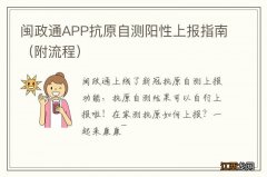 附流程 闽政通APP抗原自测阳性上报指南