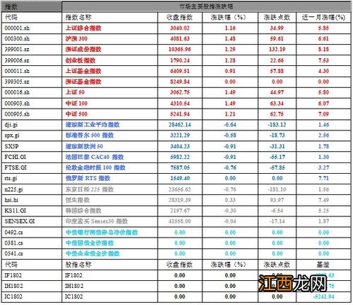 大额存款可以靠档计息吗