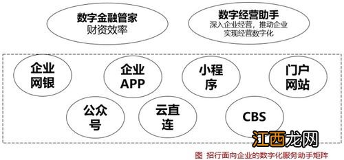 招商银行破产了存款怎么办？