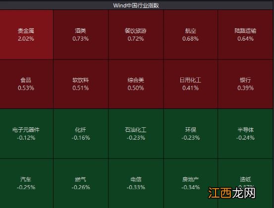 刚刚，央行出手：1600亿！消费股大爆发！多股涨停，全聚德4连板！突发：泽连斯基正去美国途中，美媒爆料了