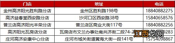 对乙酰氨基酚片 大连高济阳光大药房免费送50000片退烧药