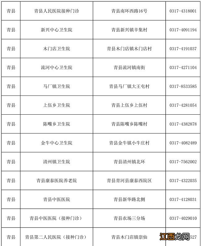 沧州青县新冠疫苗第四针接种地点+咨询电话