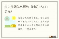 时间+入口+流程 京东买药怎么预约