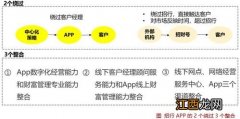 招商银行的卡能在别的银行存钱吗？