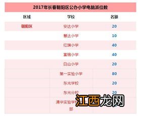 10派3.8什么意思？