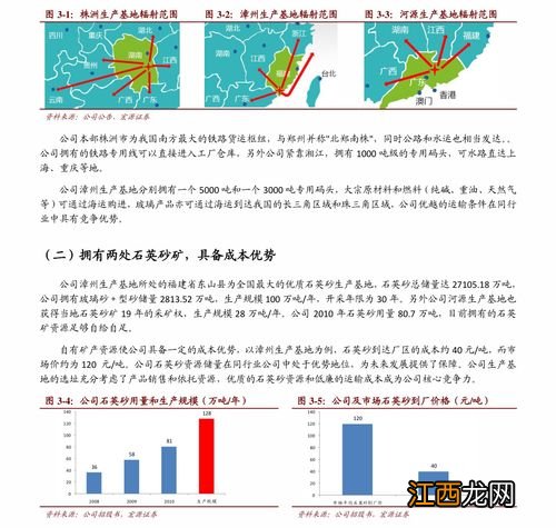 创业板开通后几天可以交易？