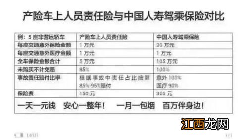 保险交了10年退保能退多少？