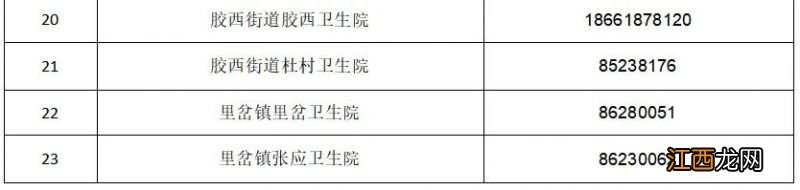 胶州关于进一步优化医疗服务方便群众就医的通告